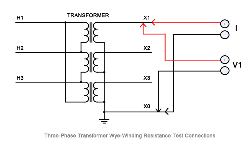 Transformer Chart Single Phase