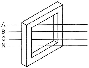 Zero-sequence Window Current Transformer