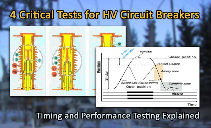 4 Critical Tests for Evaluating HV Circuit Breaker Performance
