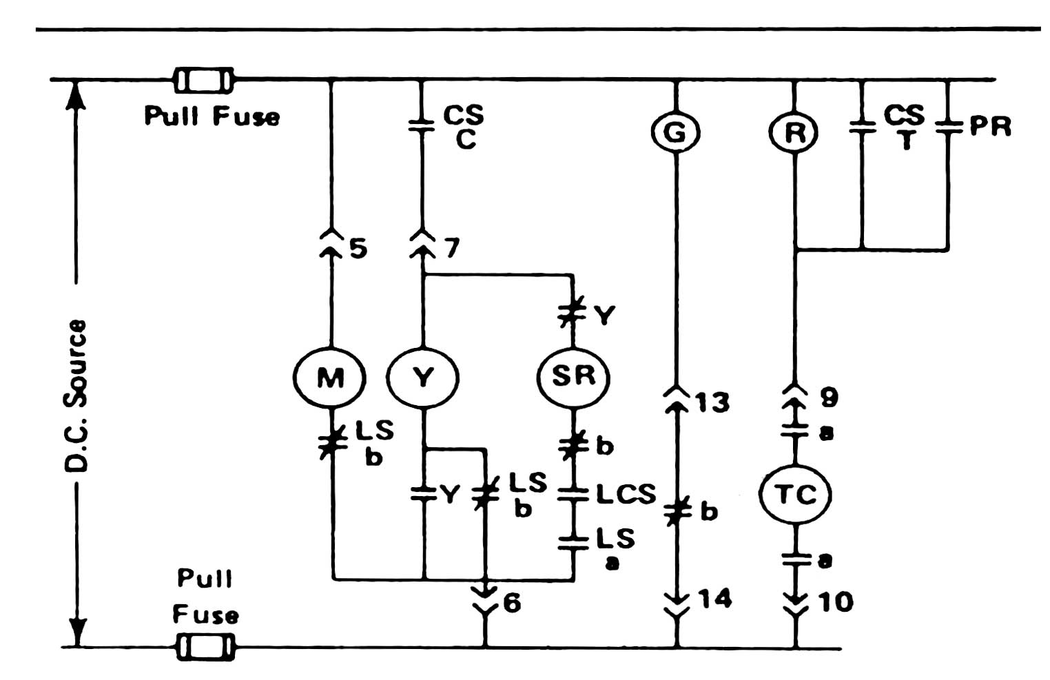 Circuit Breaker Control Schematic Explained