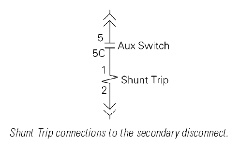 Circuit Breaker Shunt Trip / Shunt Close Accessory