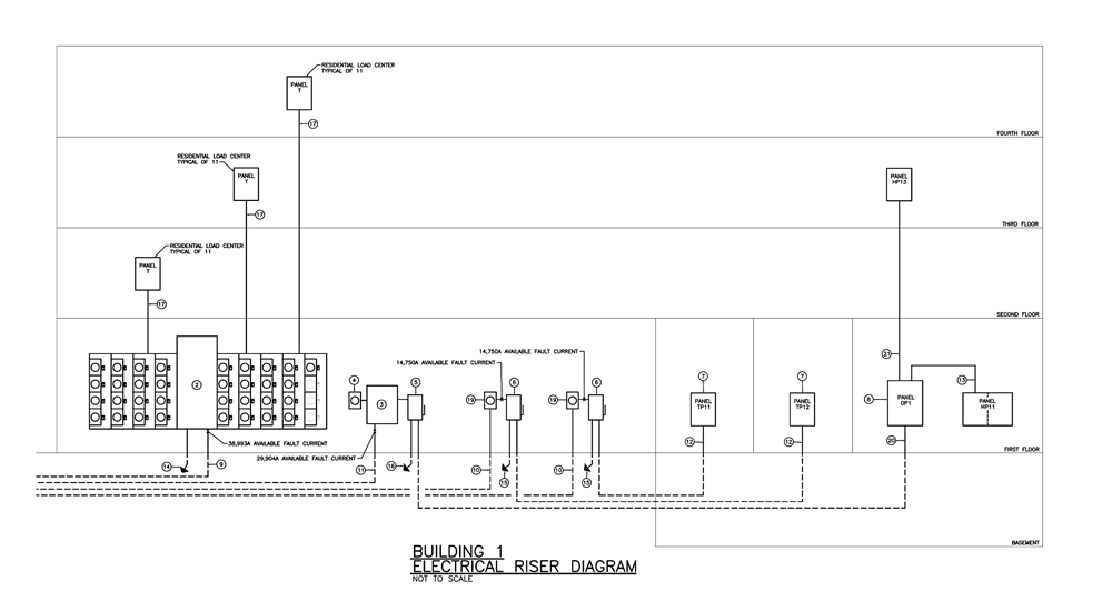 Electrical Riser Diagram Explained