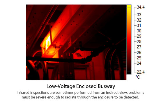 Overhead Busway Infrared Inspection Example